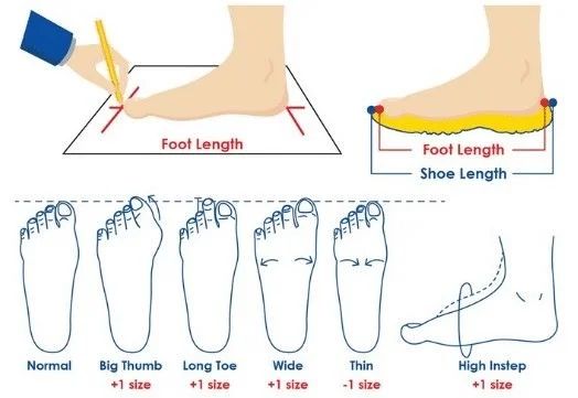 Soft Footbed Summer Sandals